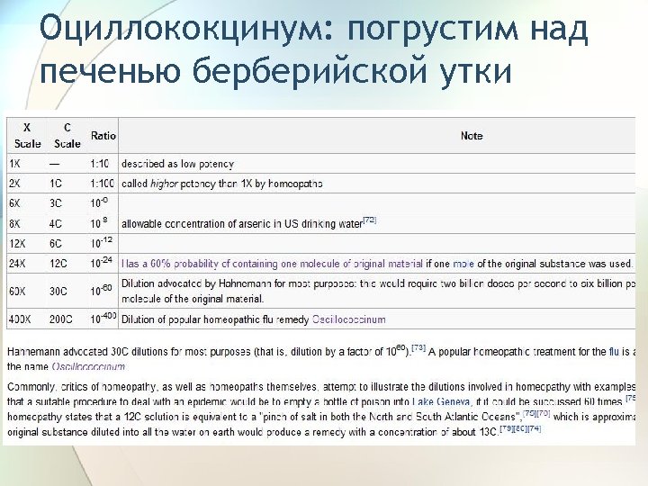 Оциллококцинум: погрустим над печенью берберийской утки 