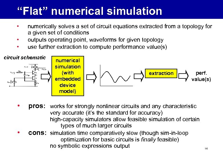 “Flat” numerical simulation • • • numerically solves a set of circuit equations extracted