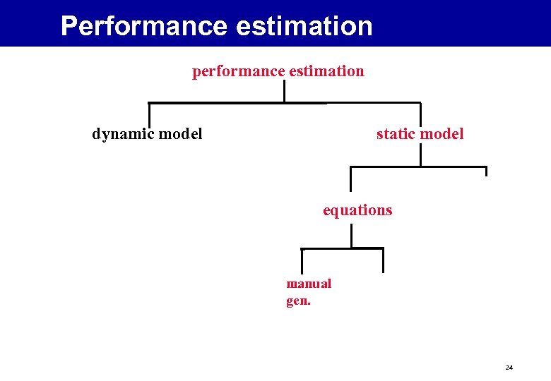 Performance estimation performance estimation dynamic model static model equations manual gen. 24 