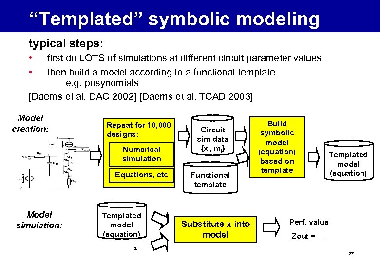 “Templated” symbolic modeling typical steps: • • first do LOTS of simulations at different