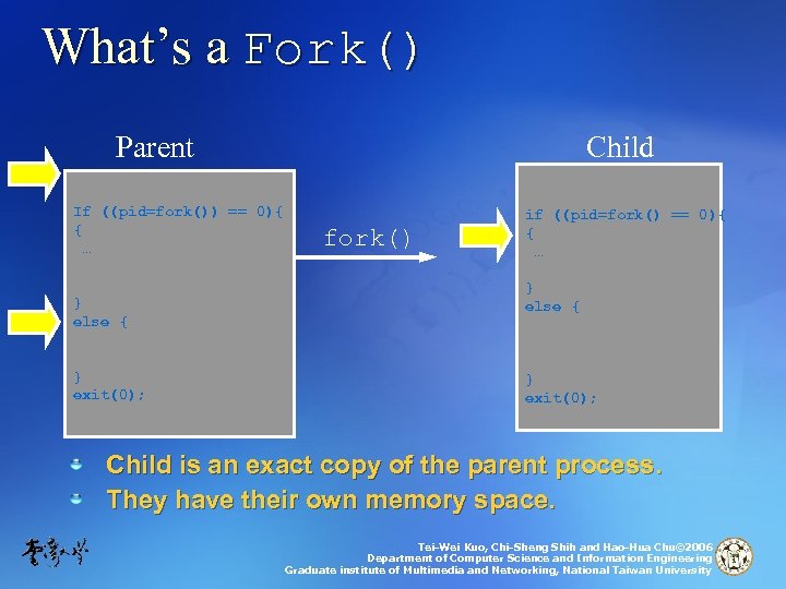 What’s a Fork() Parent If ((pid=fork()) == 0){ { … } else { }