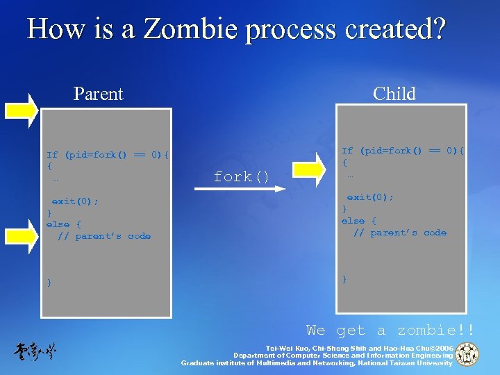 How is a Zombie process created? Parent If (pid=fork() == 0){ { … exit(0);