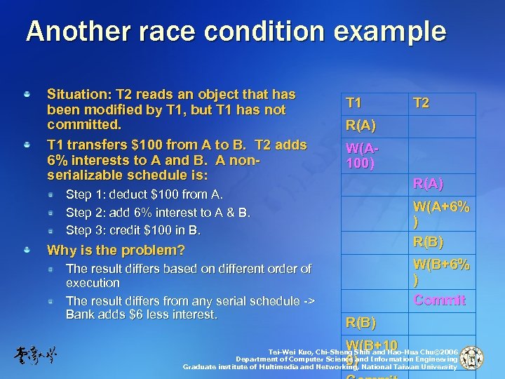 Another race condition example Situation: T 2 reads an object that has been modified