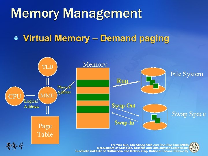 Memory Management Virtual Memory – Demand paging Memory TLB Run CPU Logical Address MMU