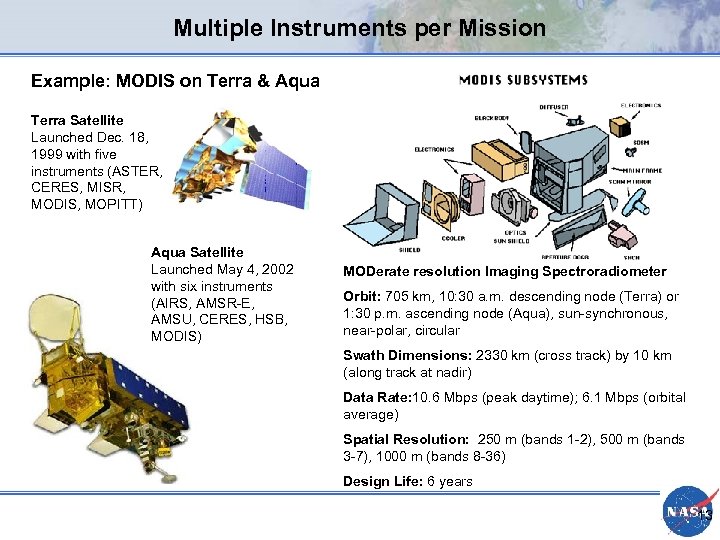 Multiple Instruments per Mission Example: MODIS on Terra & Aqua Terra Satellite Launched Dec.