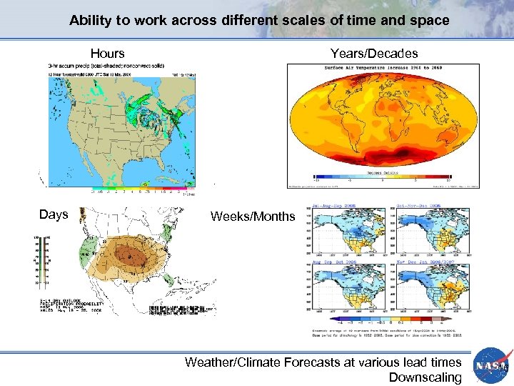 Ability to work across different scales of time and space Hours Days Years/Decades Weeks/Months