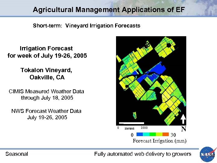 Agricultural Management Applications of EF Short-term: Vineyard Irrigation Forecasts Irrigation Forecast for week of