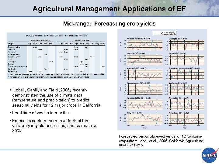 Agricultural Management Applications of EF Mid-range: Forecasting crop yields • Lobell, Cahill, and Field