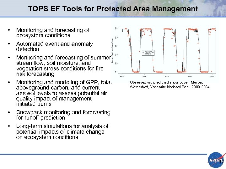 TOPS EF Tools for Protected Area Management • Monitoring and forecasting of ecosystem conditions