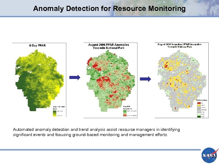 Anomaly Detection for Resource Monitoring Automated anomaly detection and trend analysis assist resource managers