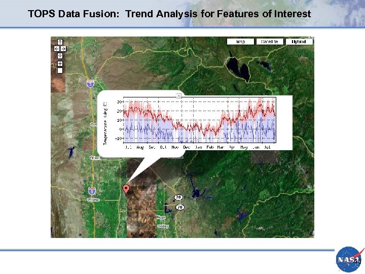 TOPS Data Fusion: Trend Analysis for Features of Interest 46 