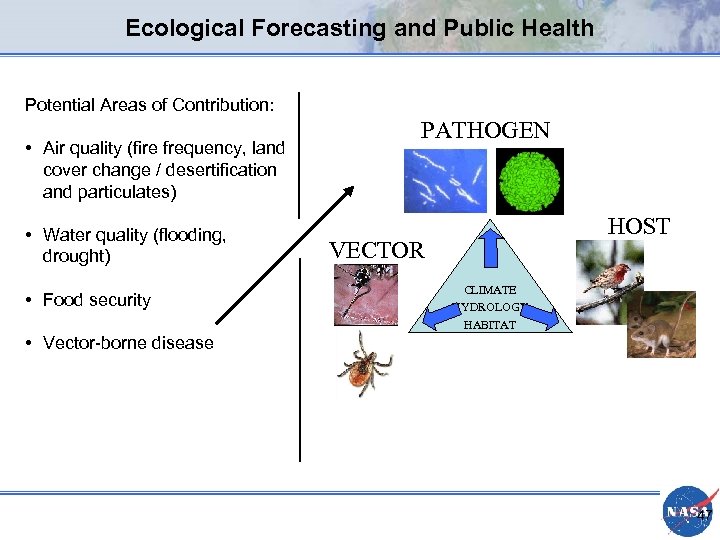 Ecological Forecasting and Public Health Potential Areas of Contribution: • Air quality (fire frequency,