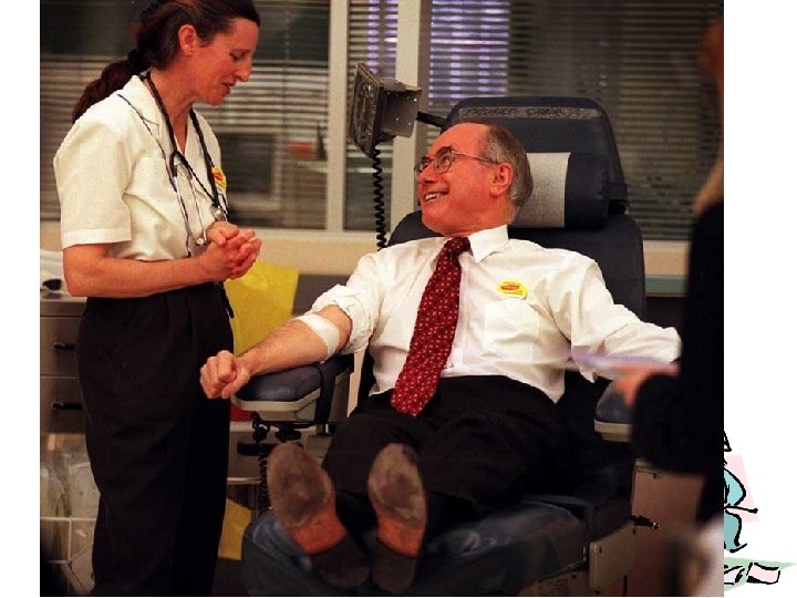 Role 3: Conqueror or Debater/Arguer/Bloodletter • Takes ideas into action, debates with others, persists