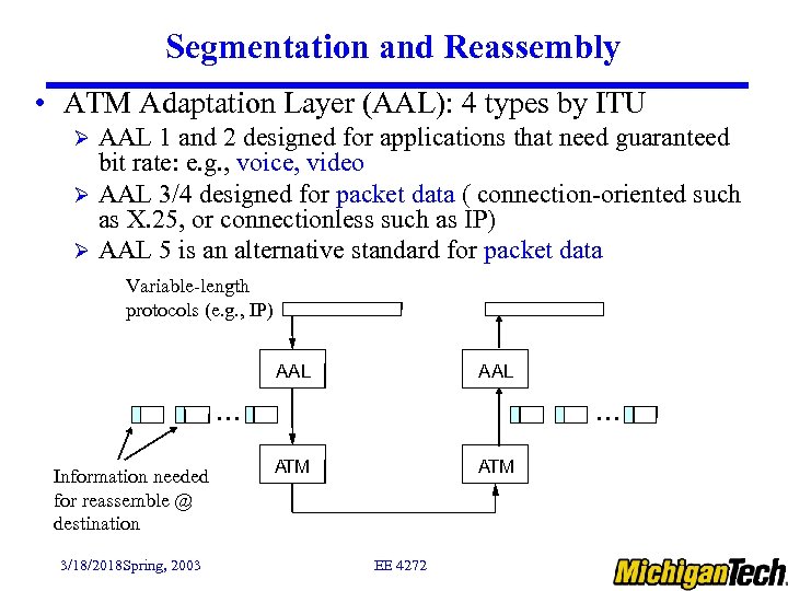 Segmentation and Reassembly • ATM Adaptation Layer (AAL): 4 types by ITU AAL 1