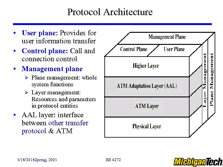 Protocol Architecture • User plane: Provides for user information transfer • Control plane: Call