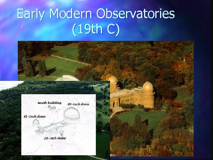 Early Modern Observatories (19 th C) More remote locations (outside cities) n Still show