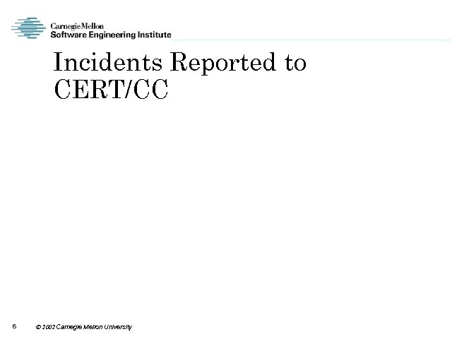 Incidents Reported to CERT/CC 6 2002 Carnegie Mellon University 