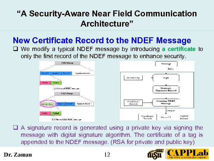 “A Security-Aware Near Field Communication Architecture” New Certificate Record to the NDEF Message q
