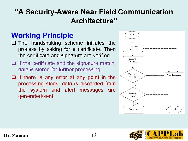 “A Security-Aware Near Field Communication Architecture” Working Principle q The handshaking scheme initiates the