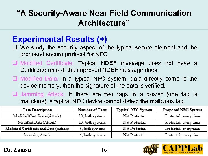 “A Security-Aware Near Field Communication Architecture” Experimental Results (+) q We study the security