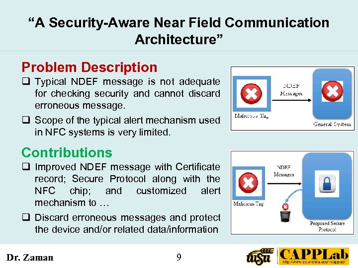 “A Security-Aware Near Field Communication Architecture” Problem Description q Typical NDEF message is not