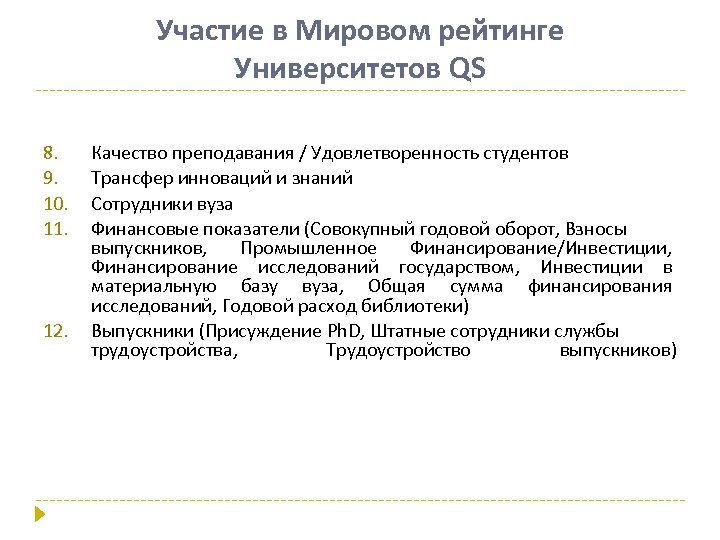 Участие в Мировом рейтинге Университетов QS 8. 9. 10. 11. 12. Качество преподавания /