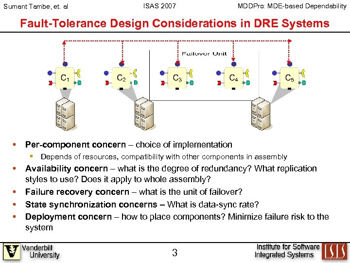 Sumant Tambe, et. al ISAS 2007 MDDPro: MDE-based Dependability Fault-Tolerance Design Considerations in DRE