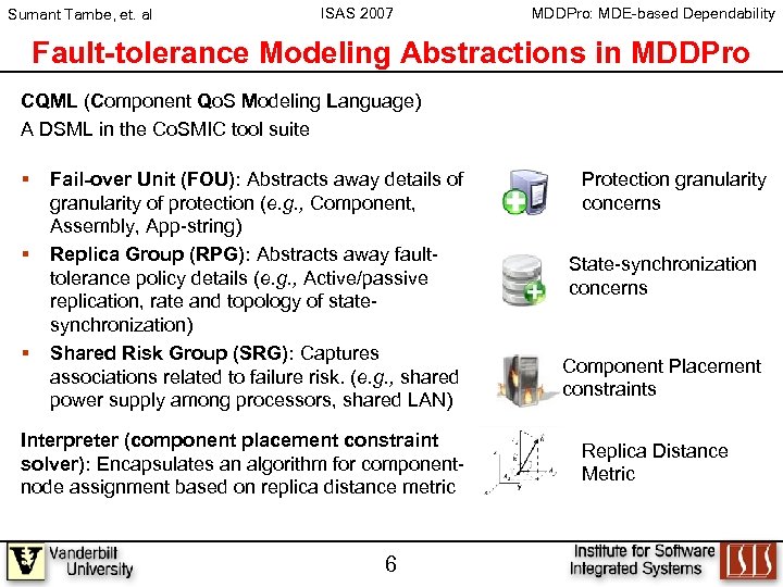 Sumant Tambe, et. al ISAS 2007 MDDPro: MDE-based Dependability Fault-tolerance Modeling Abstractions in MDDPro