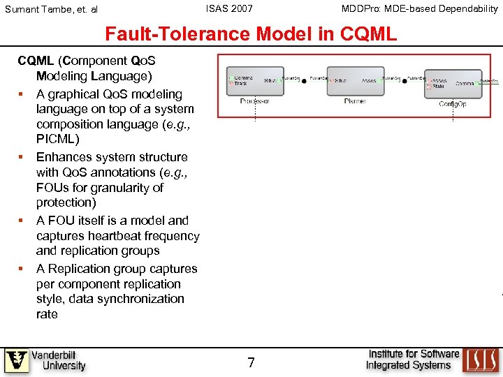 ISAS 2007 Sumant Tambe, et. al MDDPro: MDE-based Dependability Fault-Tolerance Model in CQML (Component