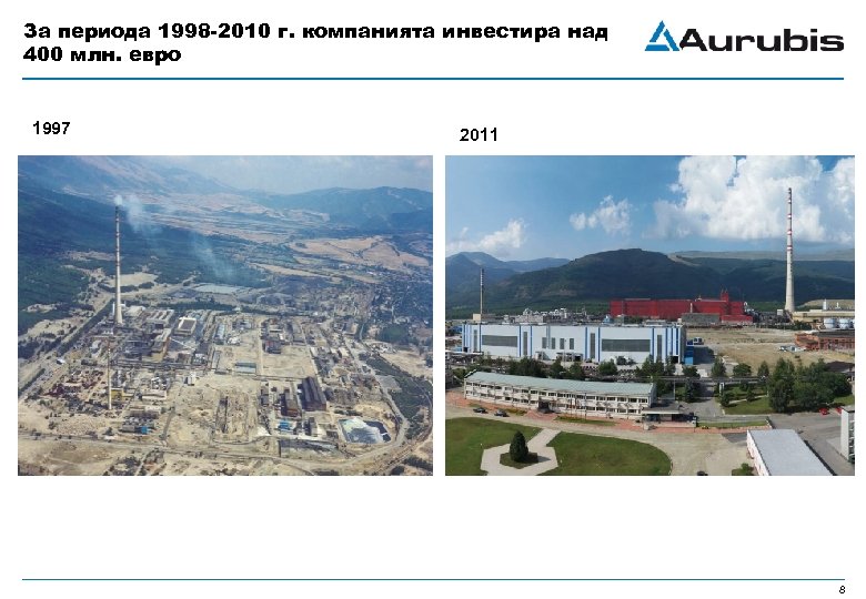 За периода 1998 -2010 г. компанията инвестира над 400 млн. евро 1997 2011 8