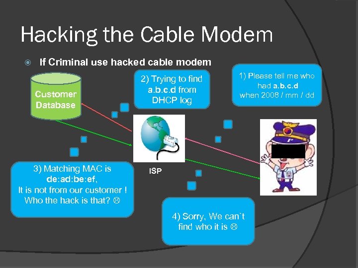 Hacking the Cable Modem If Criminal use hacked cable modem Customer Database 3) Matching