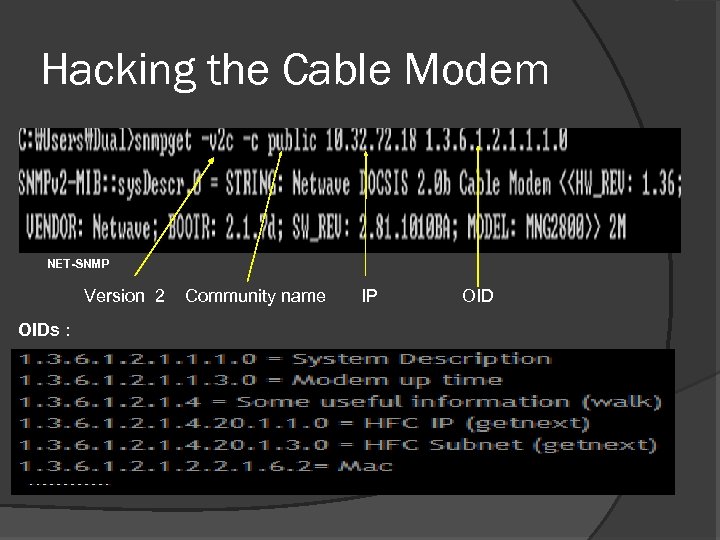 Hacking the Cable Modem NET-SNMP Version 2 OIDs : Community name IP OID 