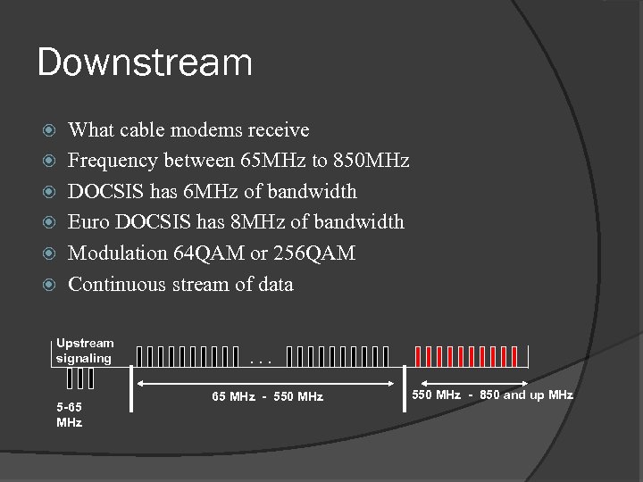 Downstream What cable modems receive Frequency between 65 MHz to 850 MHz DOCSIS has