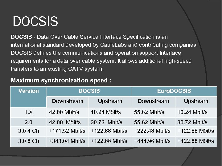 DOCSIS - Data Over Cable Service Interface Specification is an international standard developed by