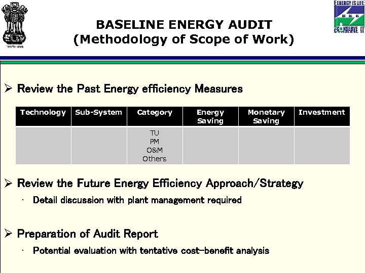 BASELINE ENERGY AUDIT (Methodology of Scope of Work) Ø Review the Past Energy efficiency