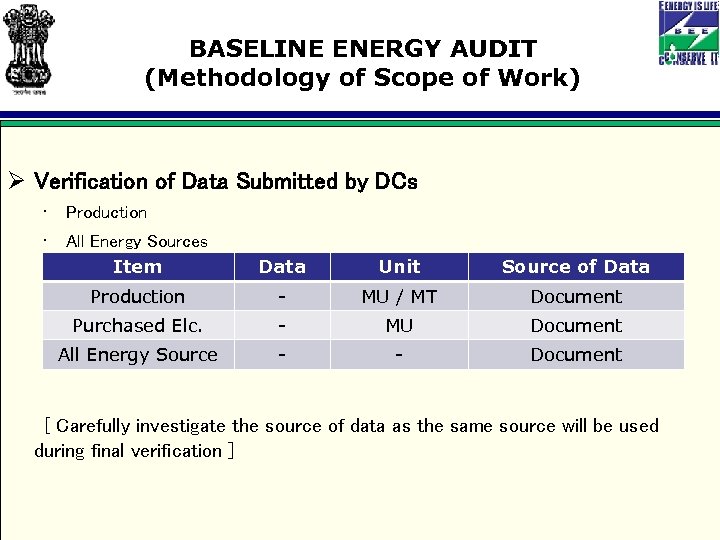 BASELINE ENERGY AUDIT (Methodology of Scope of Work) Ø Verification of Data Submitted by