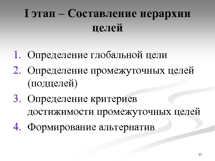 I этап – Составление иерархии целей 1. Определение глобальной цели 2. Определение промежуточных целей