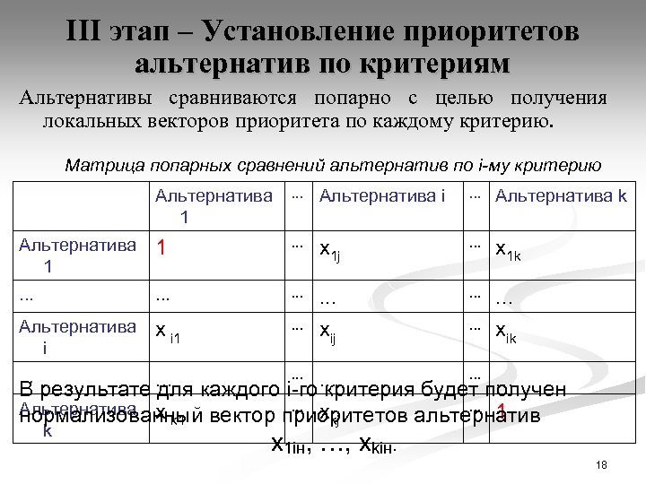 III этап – Установление приоритетов альтернатив по критериям Альтернативы сравниваются попарно с целью получения