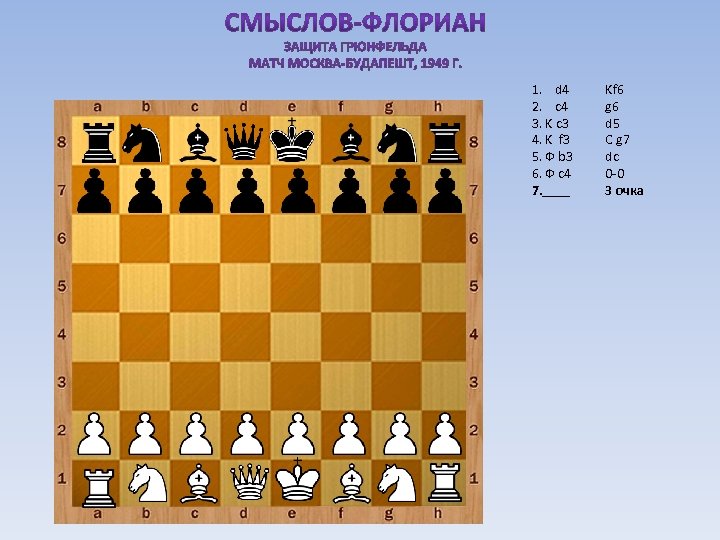 1. d 4 2. c 4 3. K c 3 4. K f 3