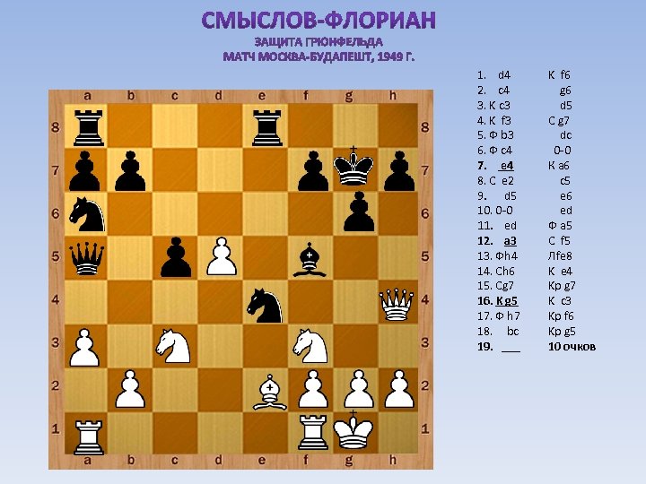 1. d 4 2. c 4 3. K c 3 4. K f 3