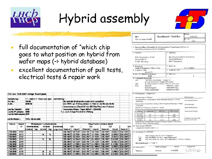 Hybrid assembly full documentation of “which chip goes to what position on hybrid from