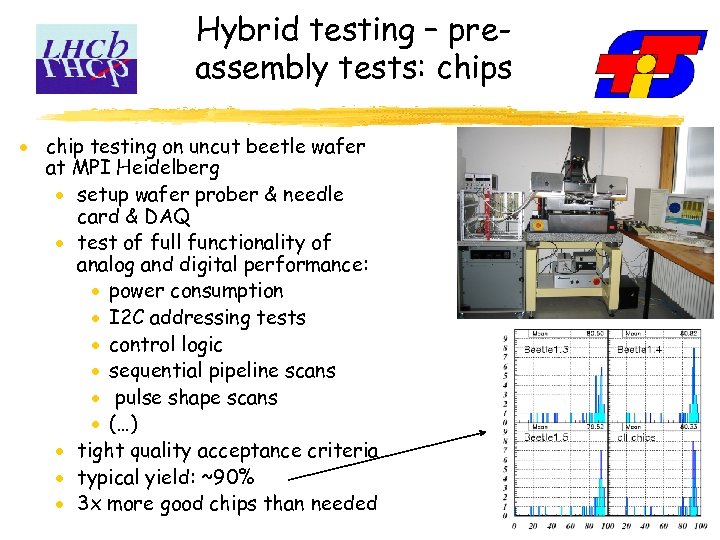 Hybrid testing – preassembly tests: chips chip testing on uncut beetle wafer at MPI