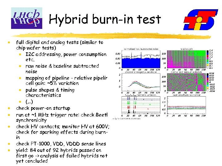 Hybrid burn-in test full digital and analog tests (similar to chip wafer tests) I