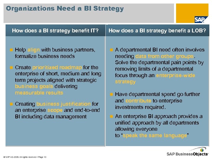 Organizations Need a BI Strategy How does a BI strategy benefit IT? n Help