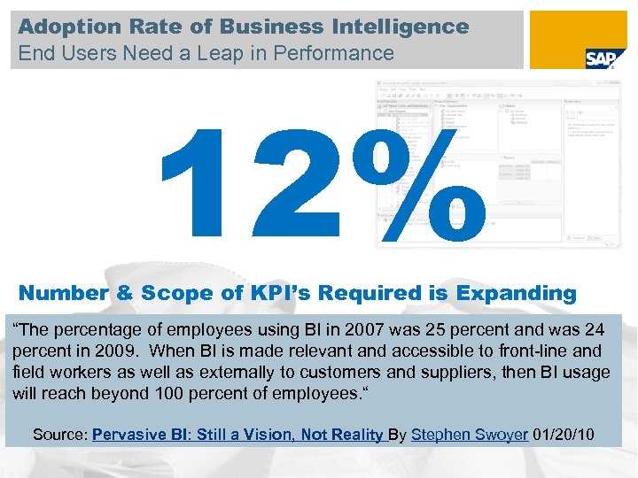 Adoption Rate of Business Intelligence End Users Need a Leap in Performance 12% Number