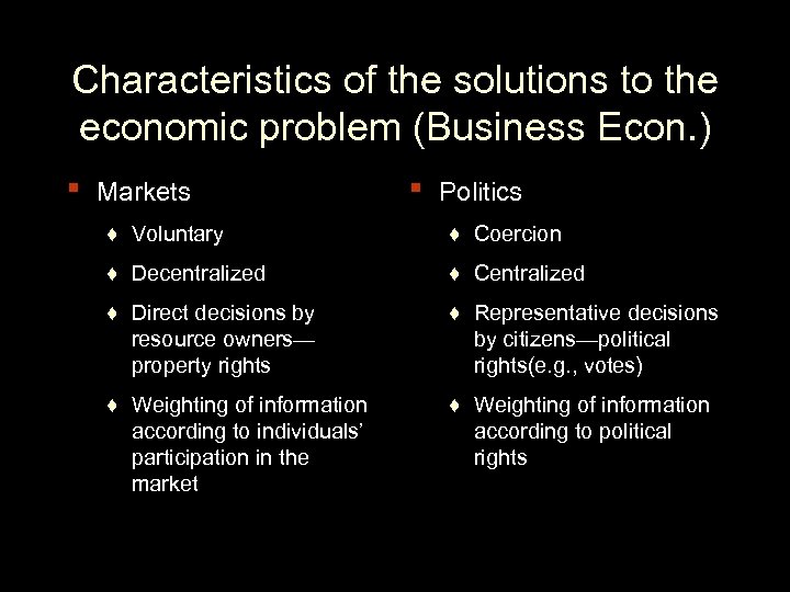 Characteristics of the solutions to the economic problem (Business Econ. ) ▪ Markets ▪