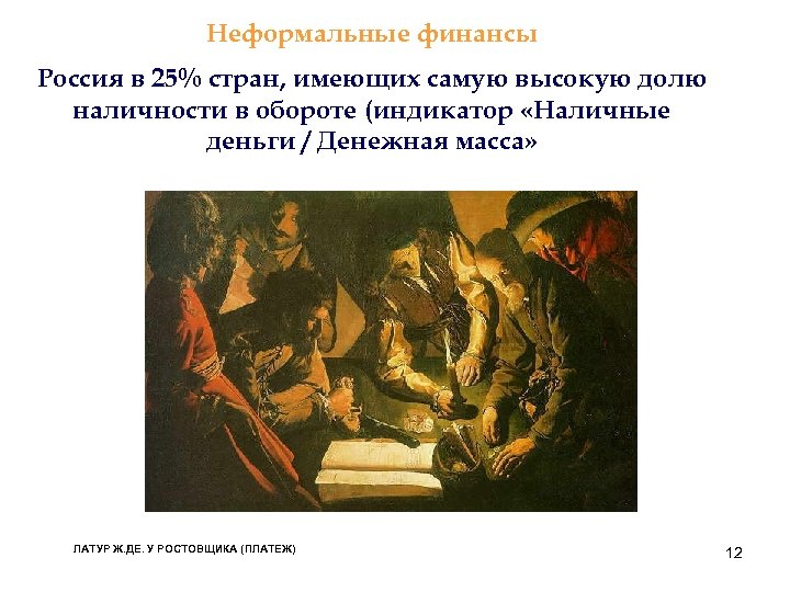 Неформальные финансы Россия в 25% стран, имеющих самую высокую долю наличности в обороте (индикатор
