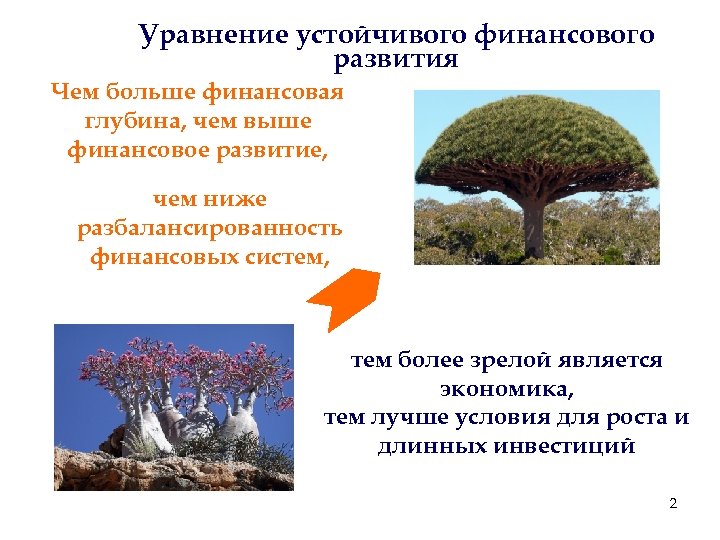 Уравнение устойчивого финансового развития Чем больше финансовая глубина, чем выше финансовое развитие, чем ниже
