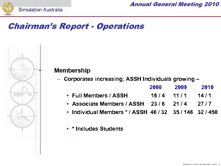 Annual General Meeting 2010 Chairman’s Report - Operations • Membership – Corporates increasing; ASSH