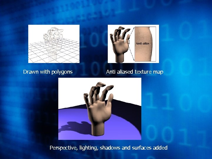 Drawn with polygons Anti aliased texture map Perspective, lighting, shadows and surfaces added 
